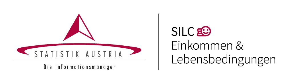 SILC © Statistik Austria