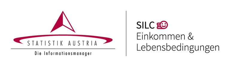 SILC © Statistik Austria